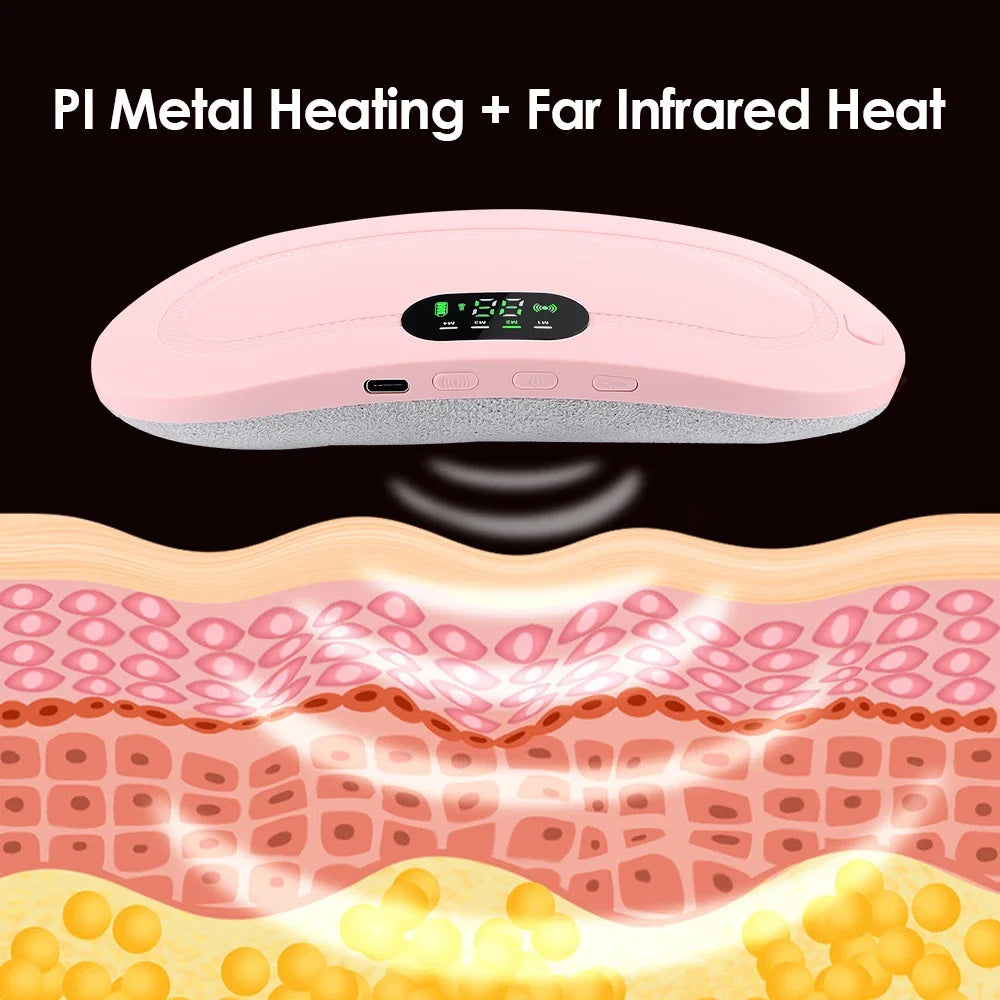 Lunora Heat Belt - Drug-Free Comfort for period pain