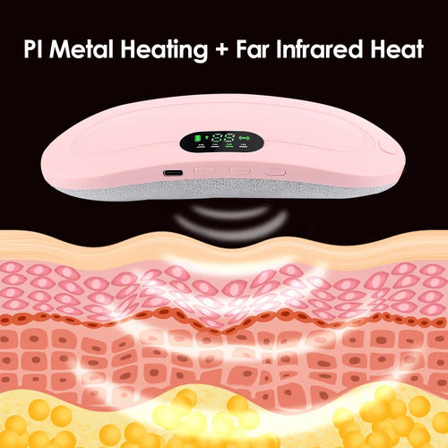 Lunora Heat Belt - Drug-Free Comfort for period pain